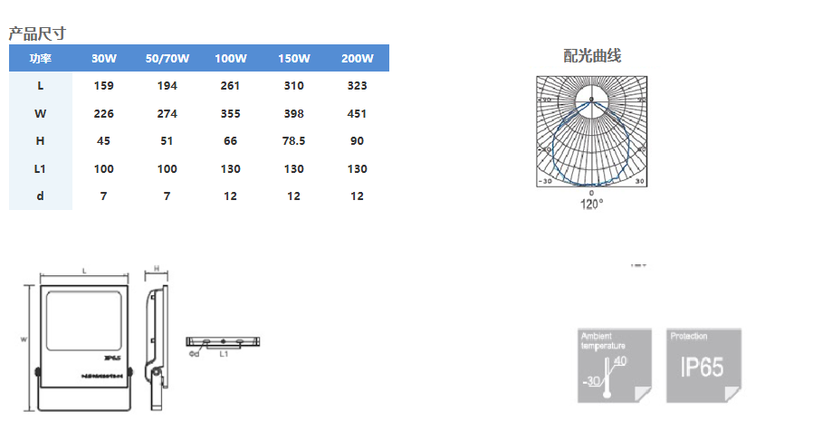 文件上传成功！
