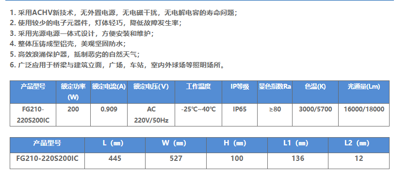 文件上传成功！