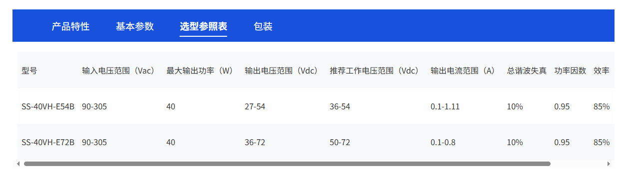 文件上传成功！