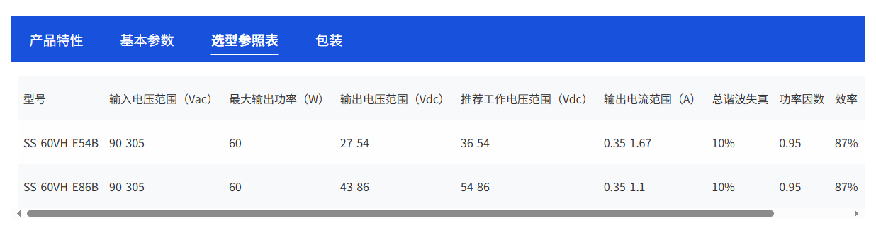 文件上传成功！