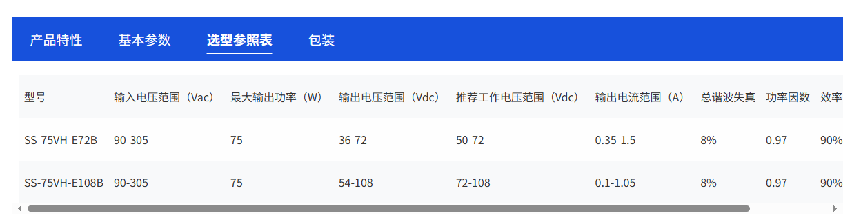 文件上传成功！