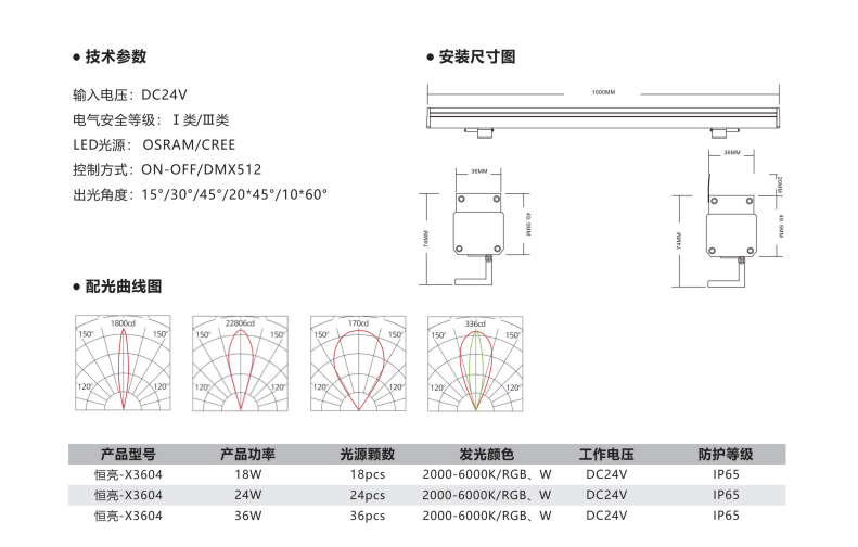 文件上传成功！