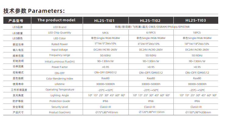 文件上传成功！
