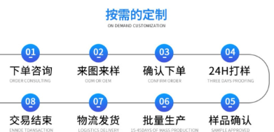 文件上传成功！