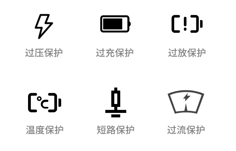 文件上传成功！