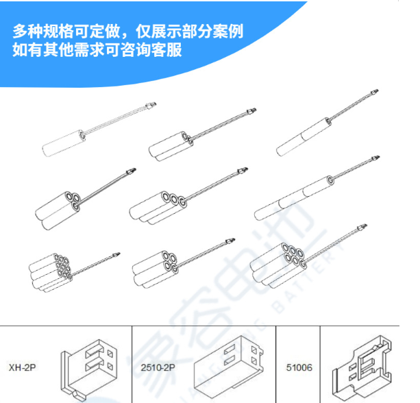 文件上传成功！