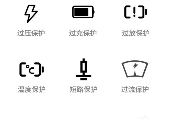 文件上传成功！