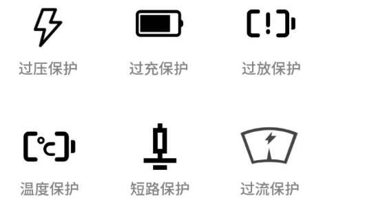 文件上传成功！