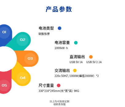 文件上传成功！