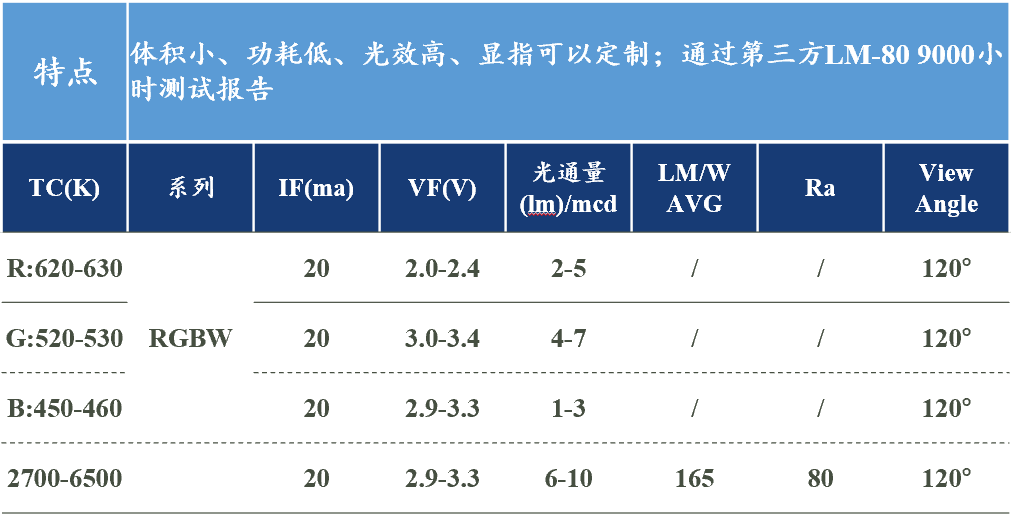 文件上传成功！