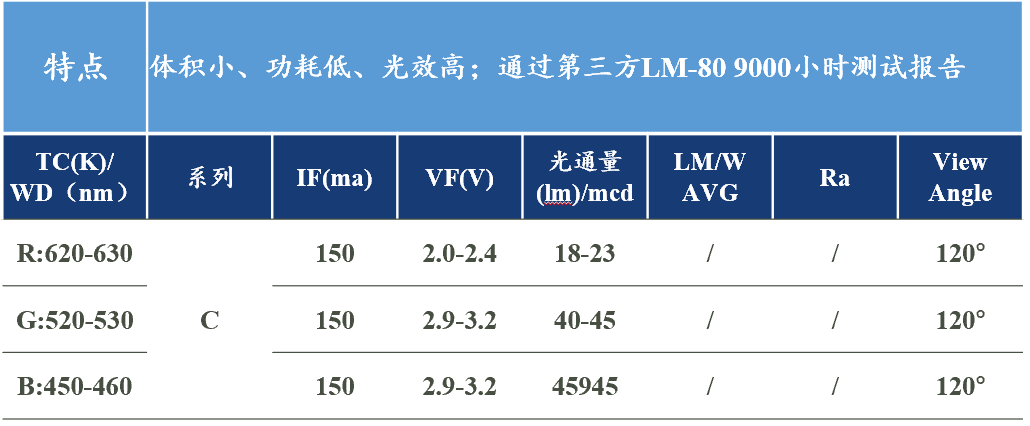 文件上传成功！