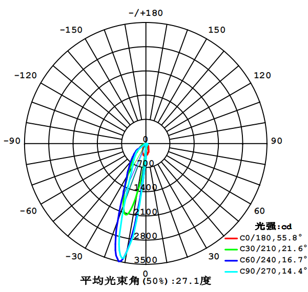 文件上传成功！