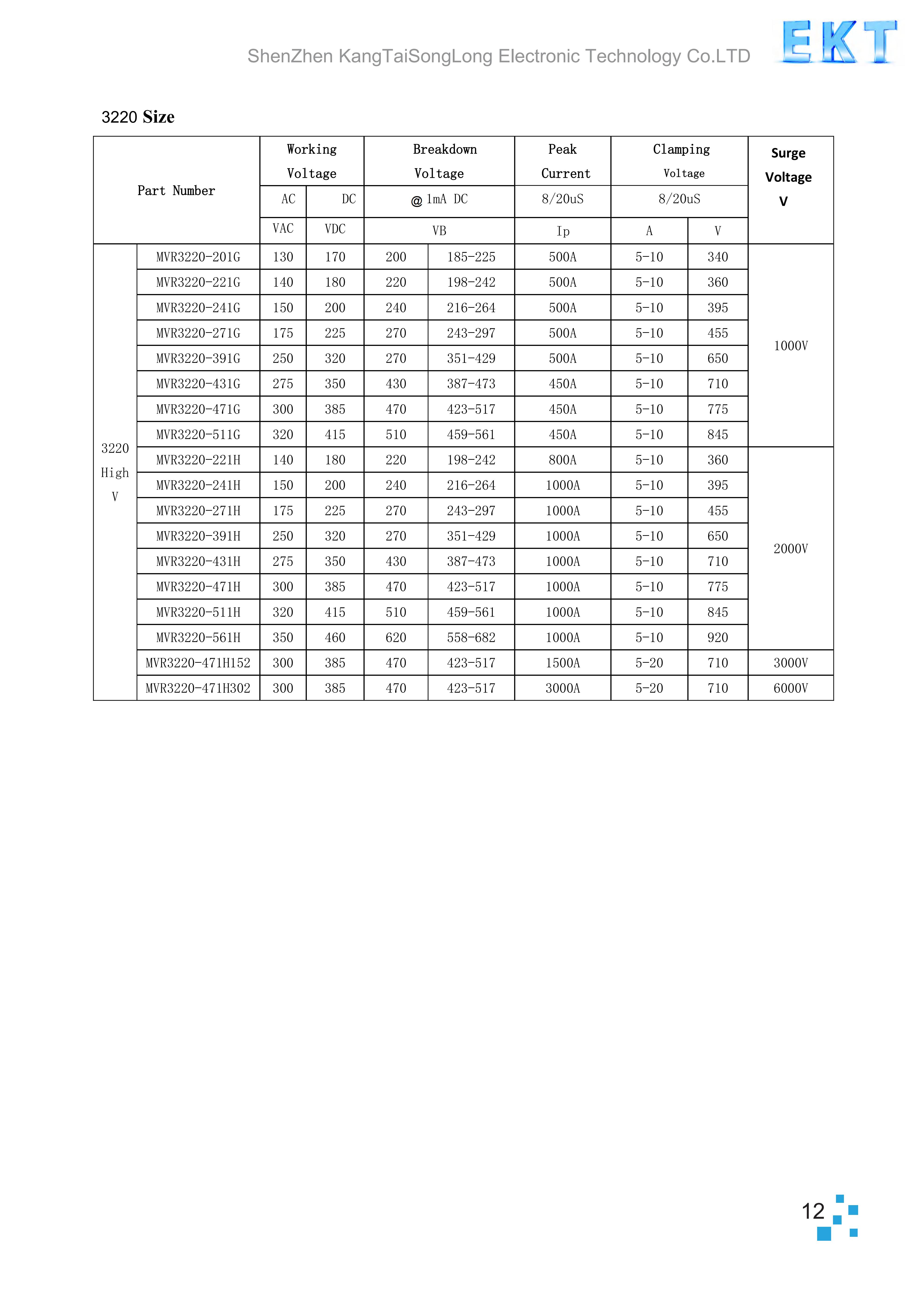 文件上传成功！