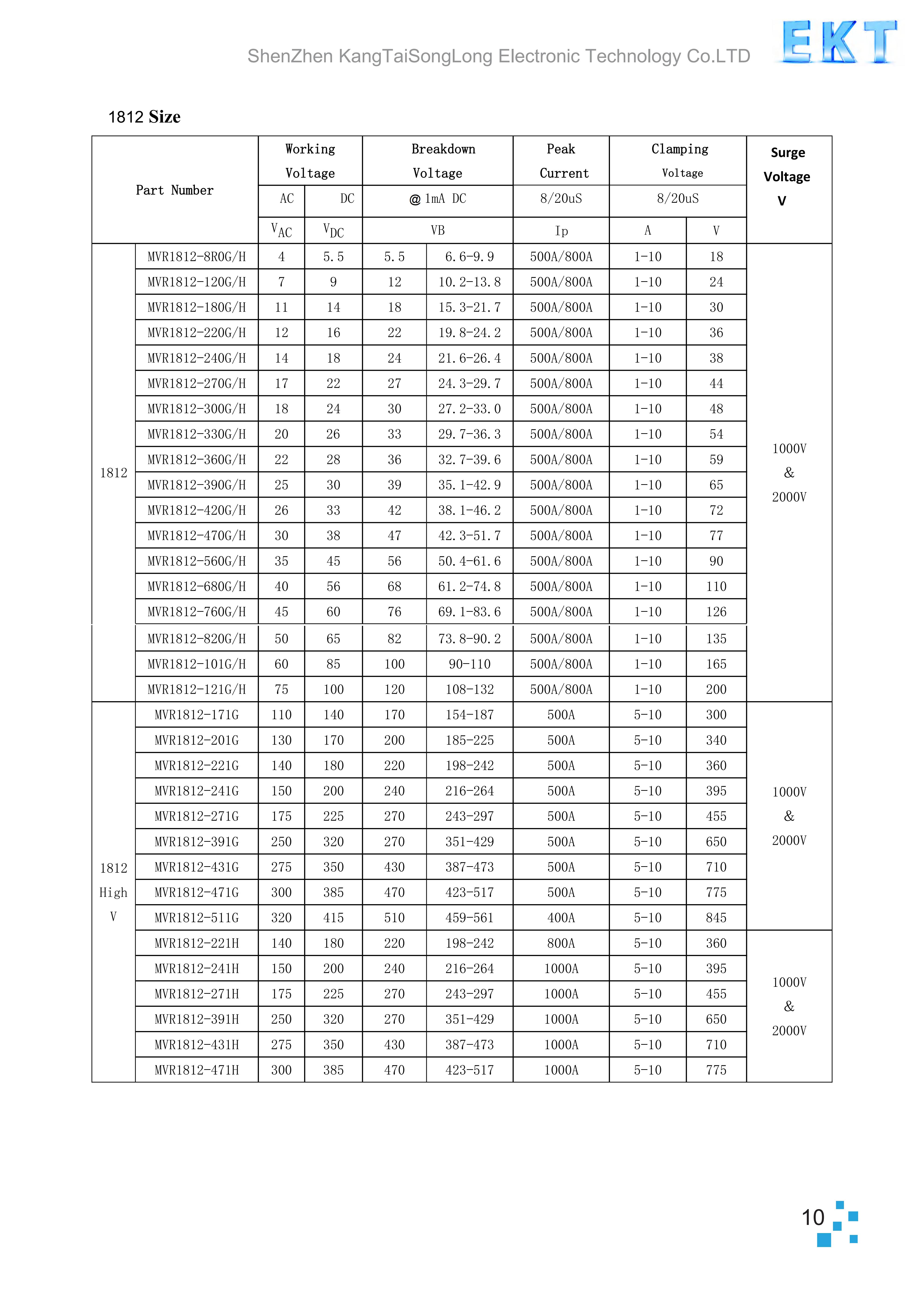 文件上传成功！