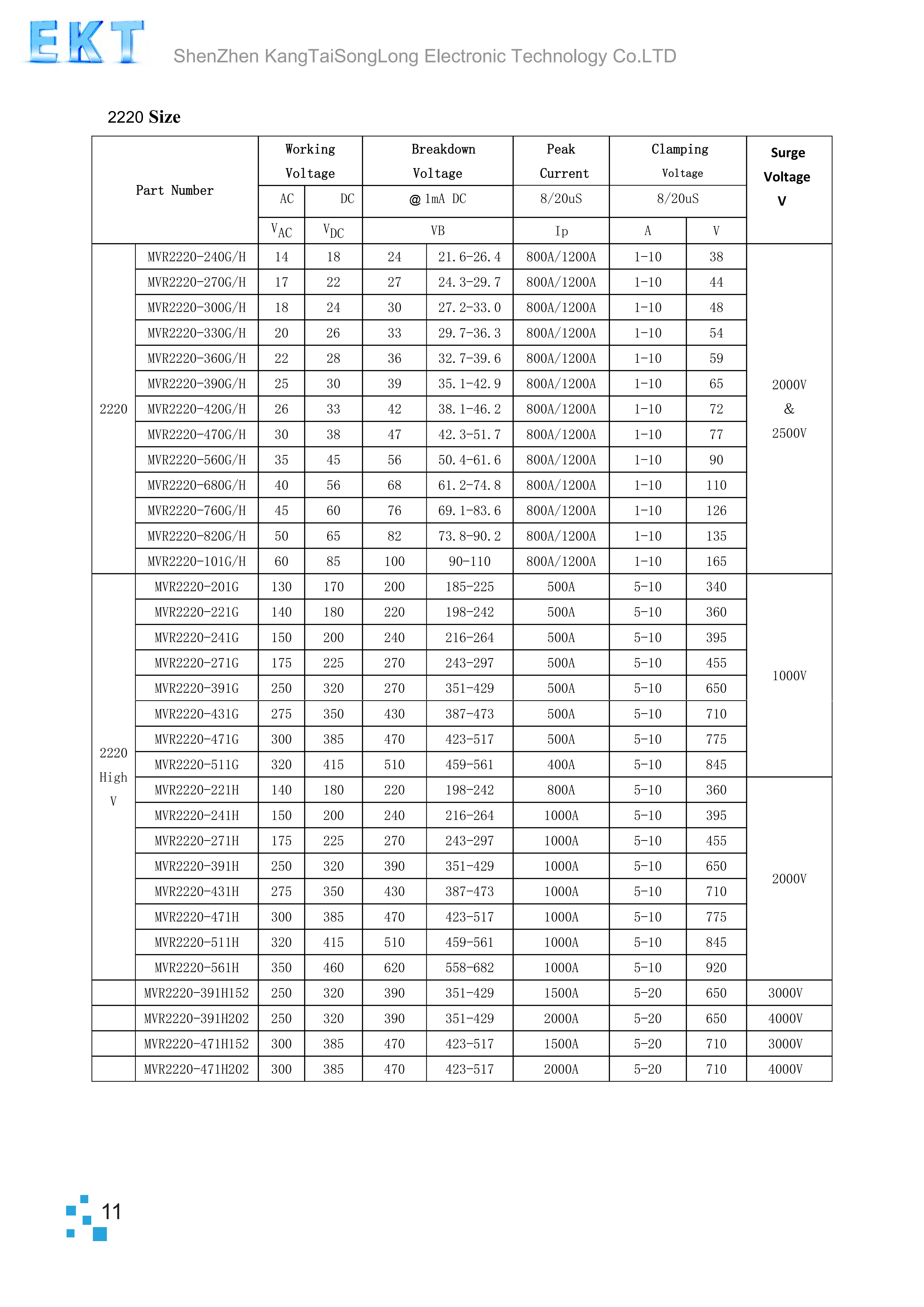 文件上传成功！