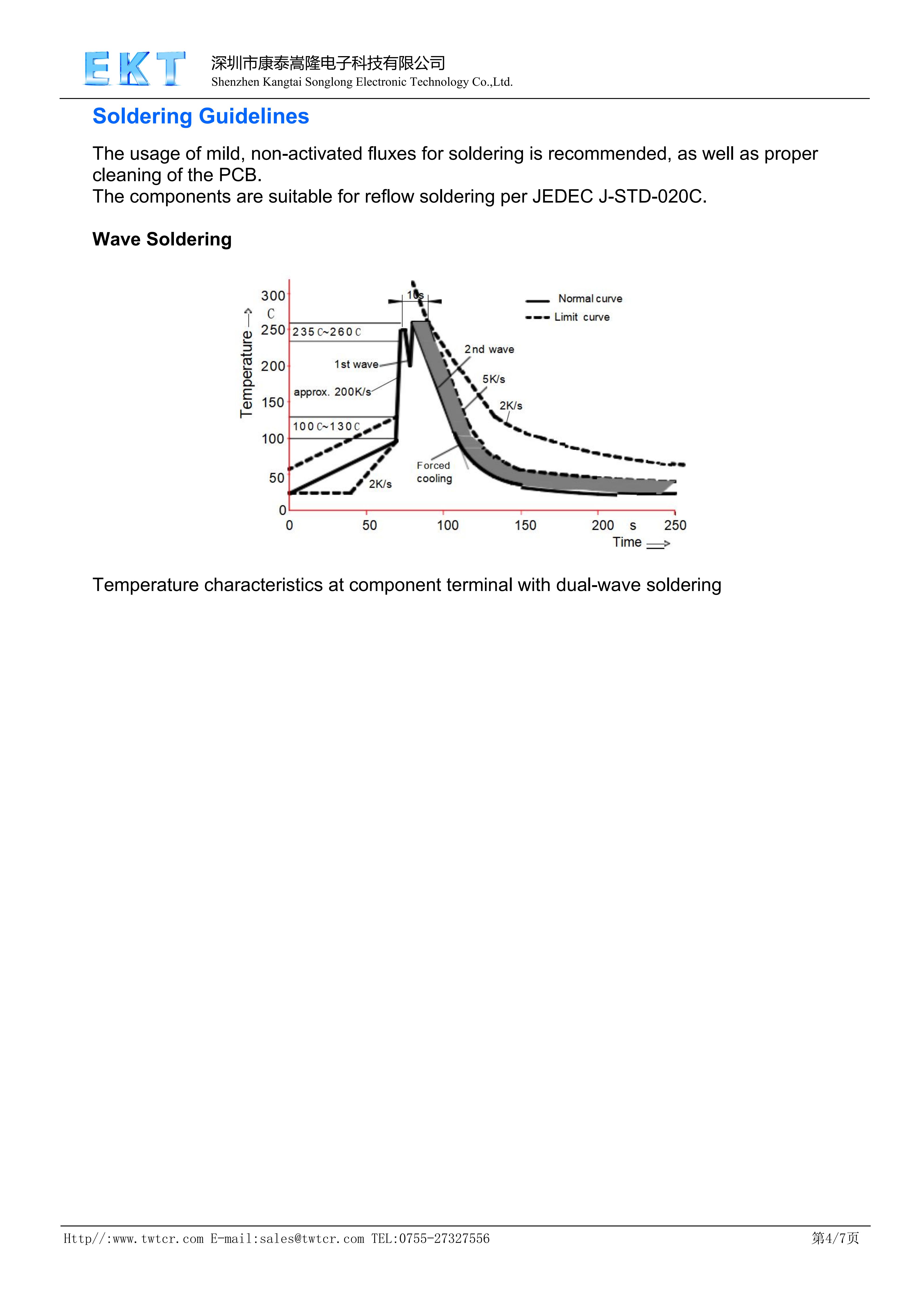 文件上传成功! 文件上传成功!