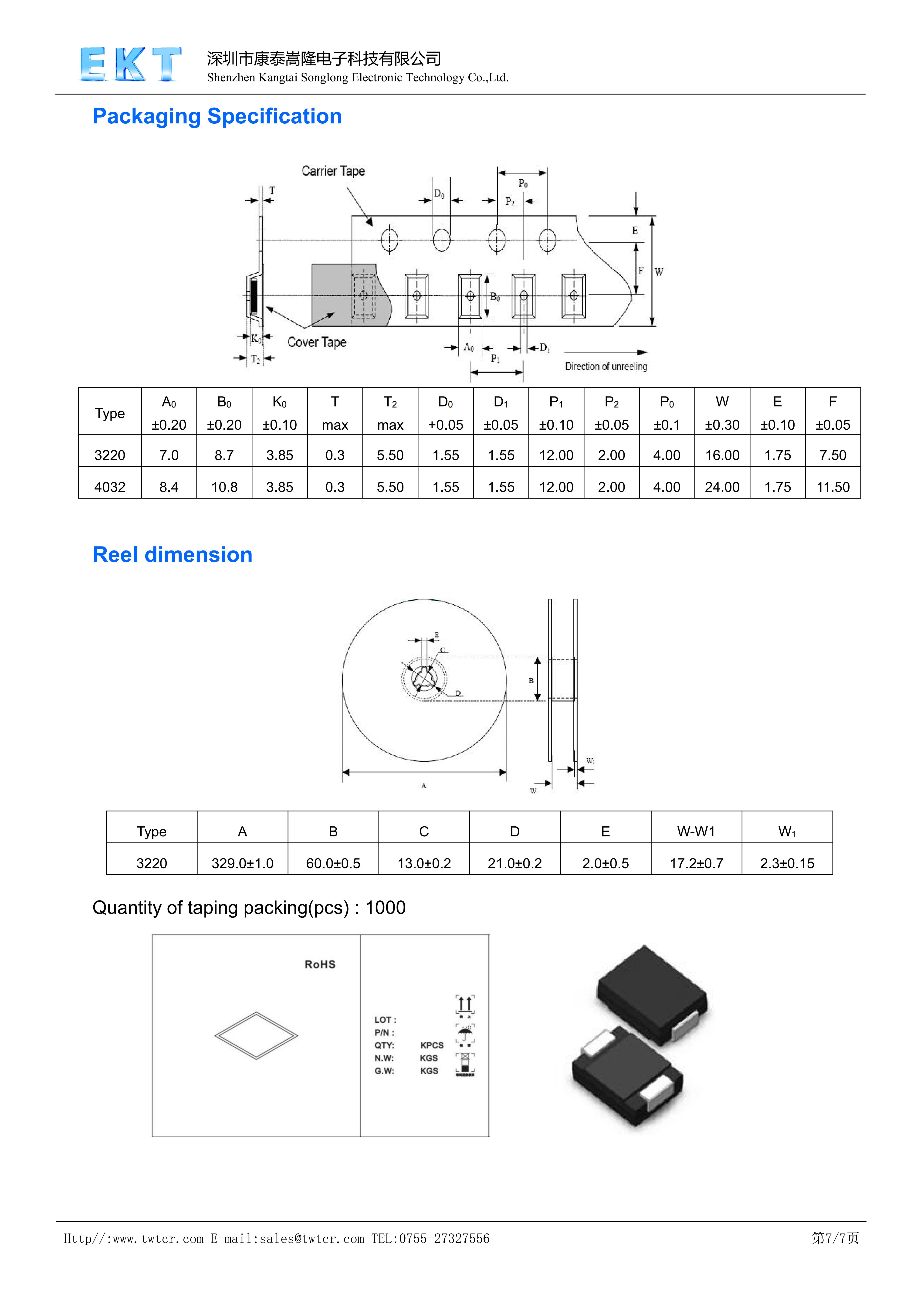 文件上传成功! 文件上传成功!