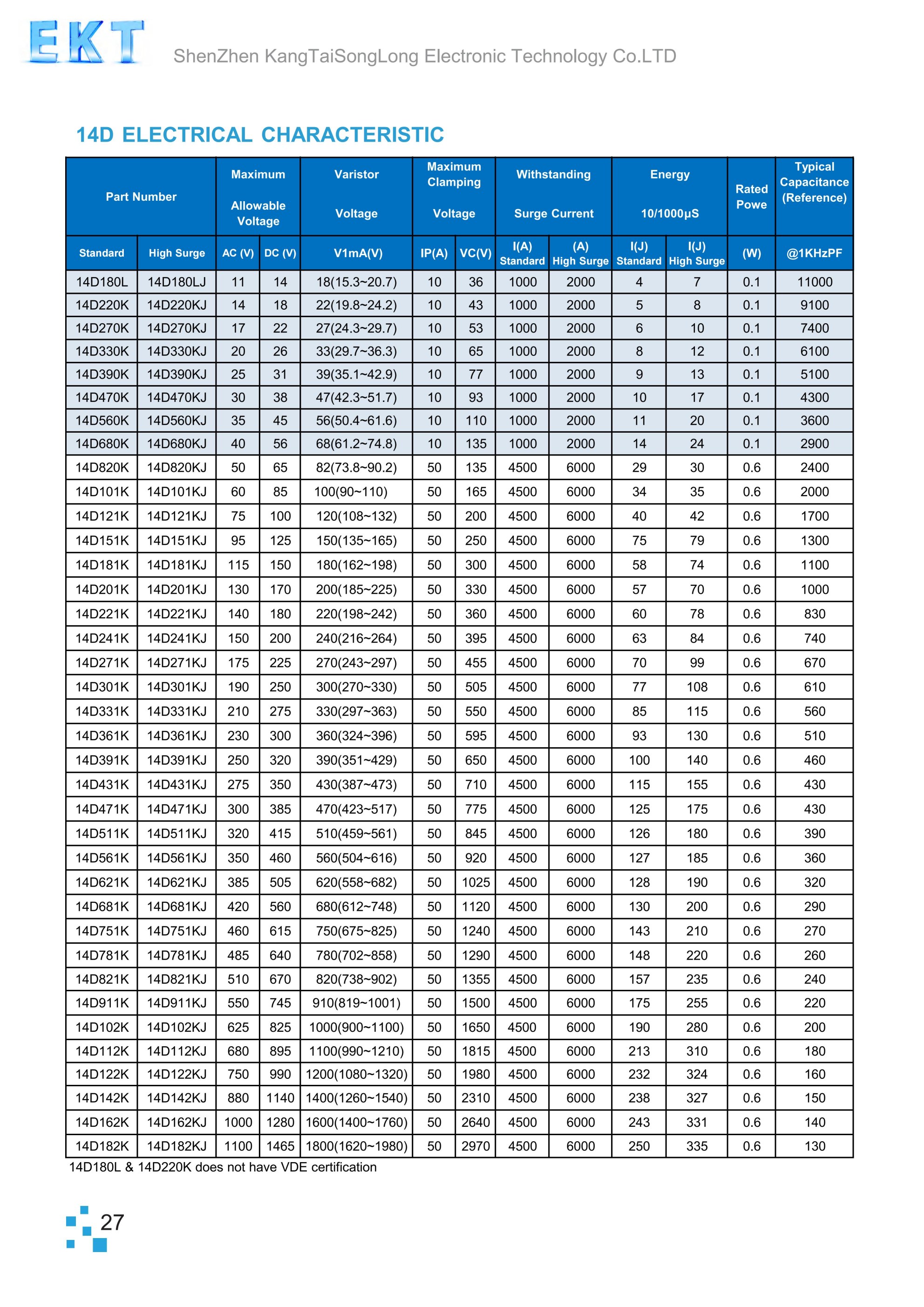 文件上传成功！