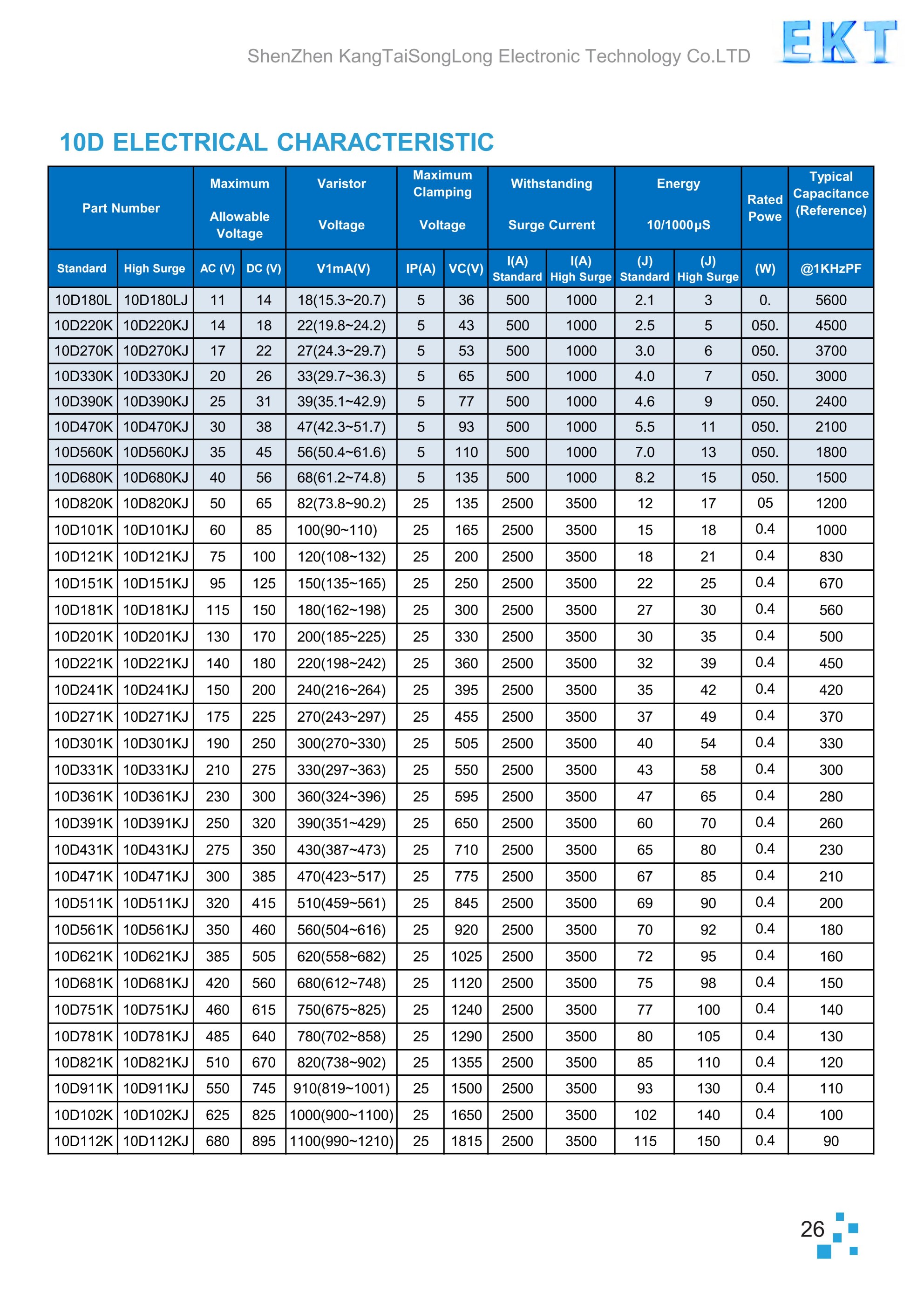 文件上传成功！