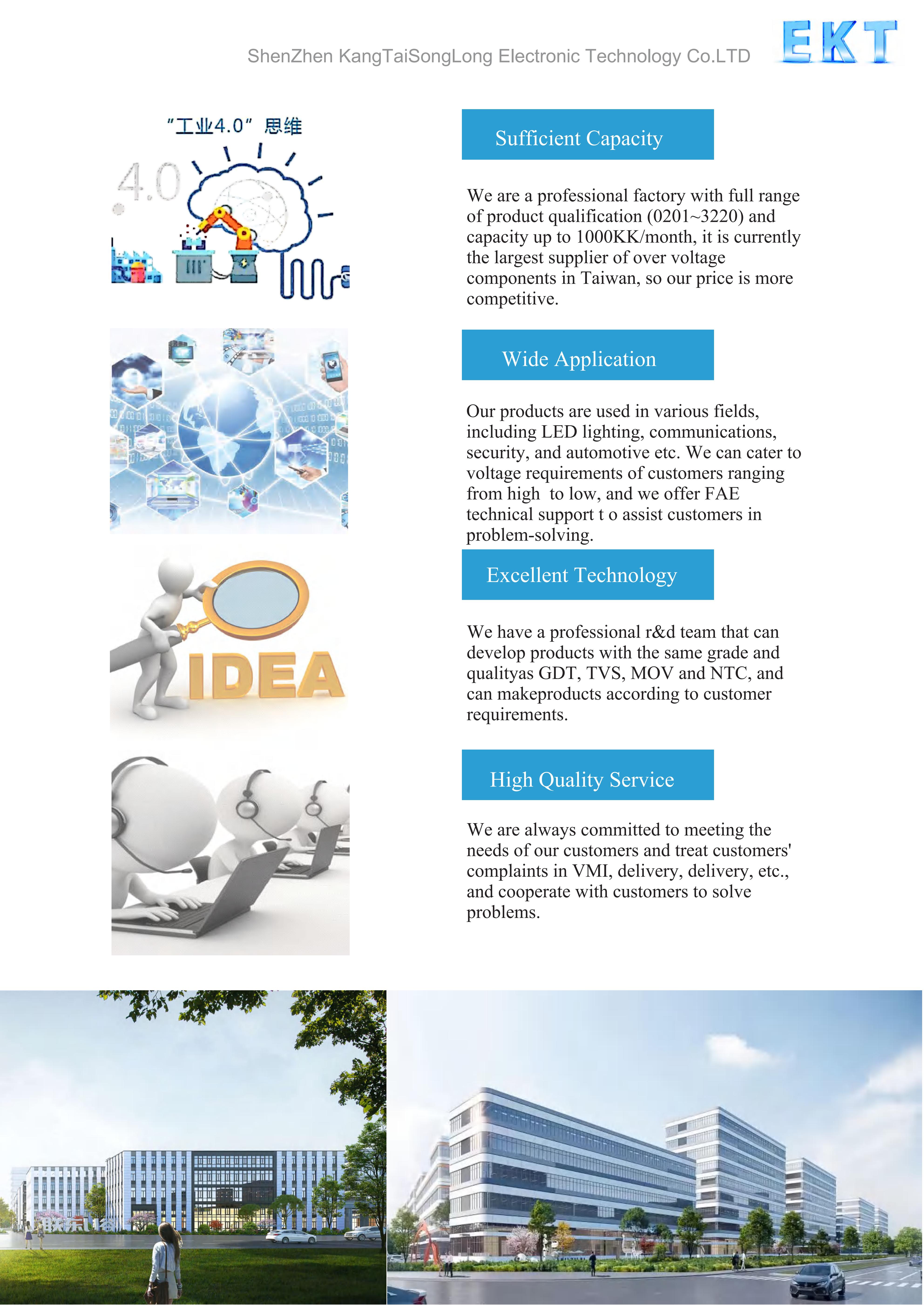 文件上传成功! 文件上传成功!