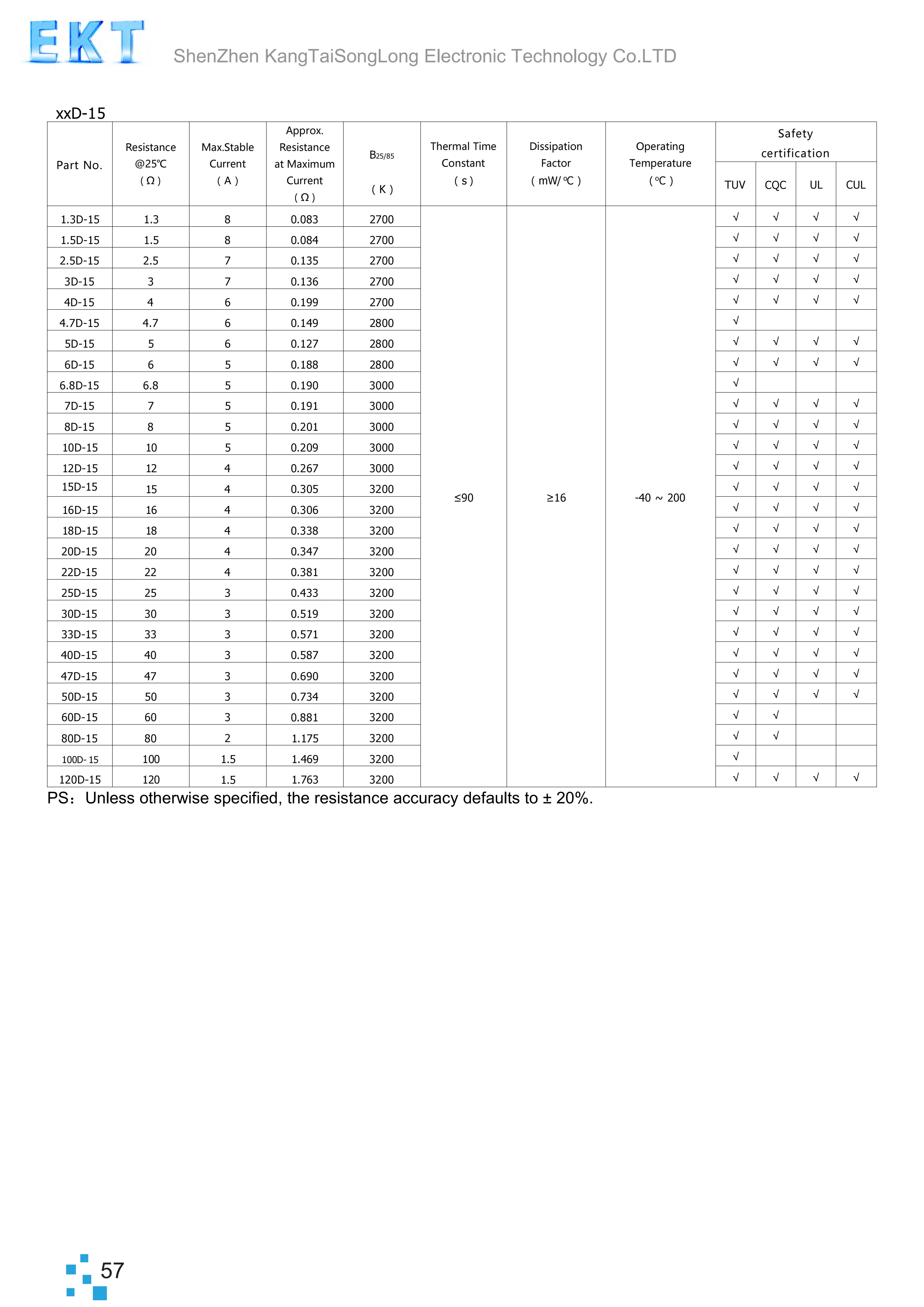 文件上传成功！