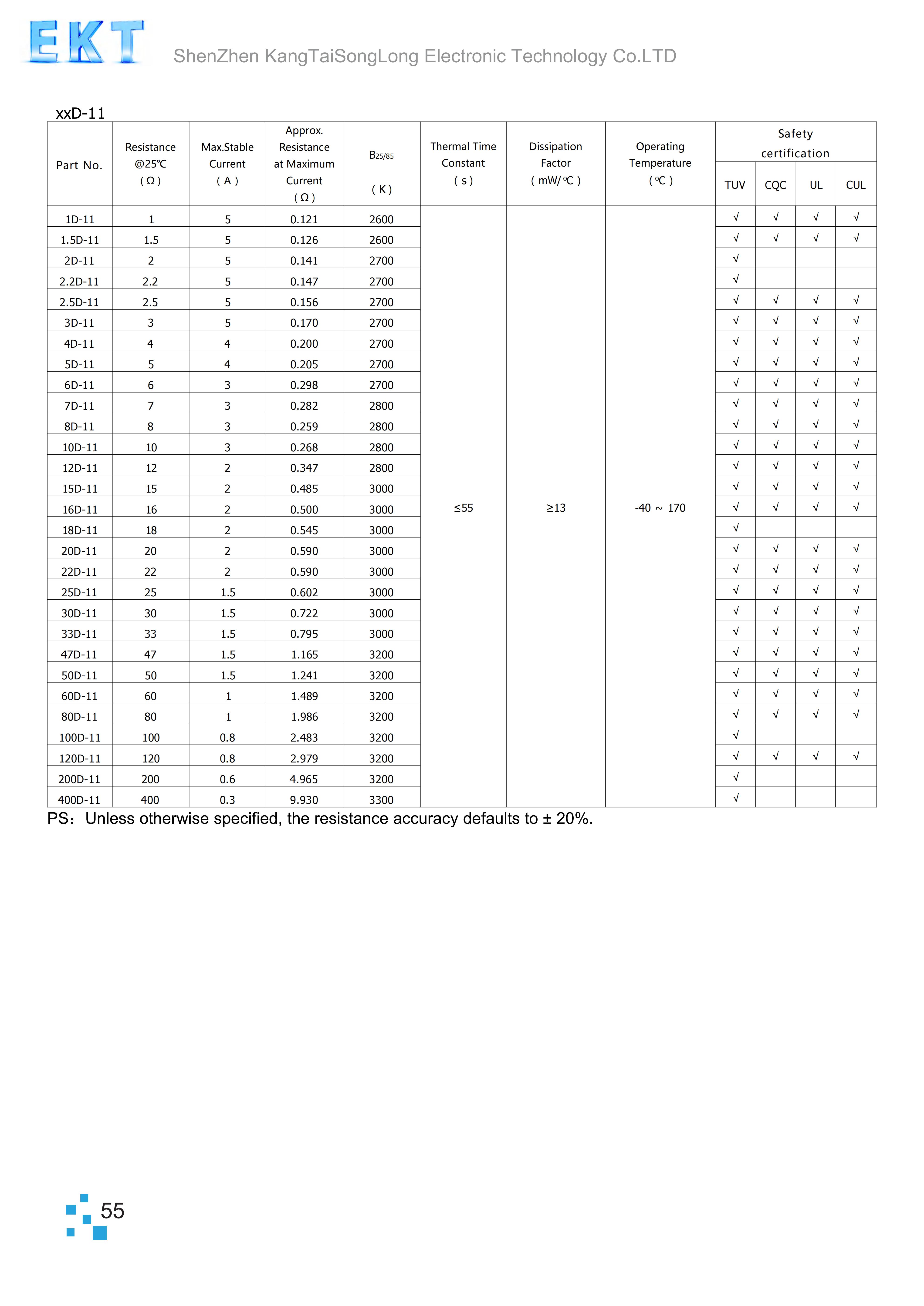 文件上传成功！