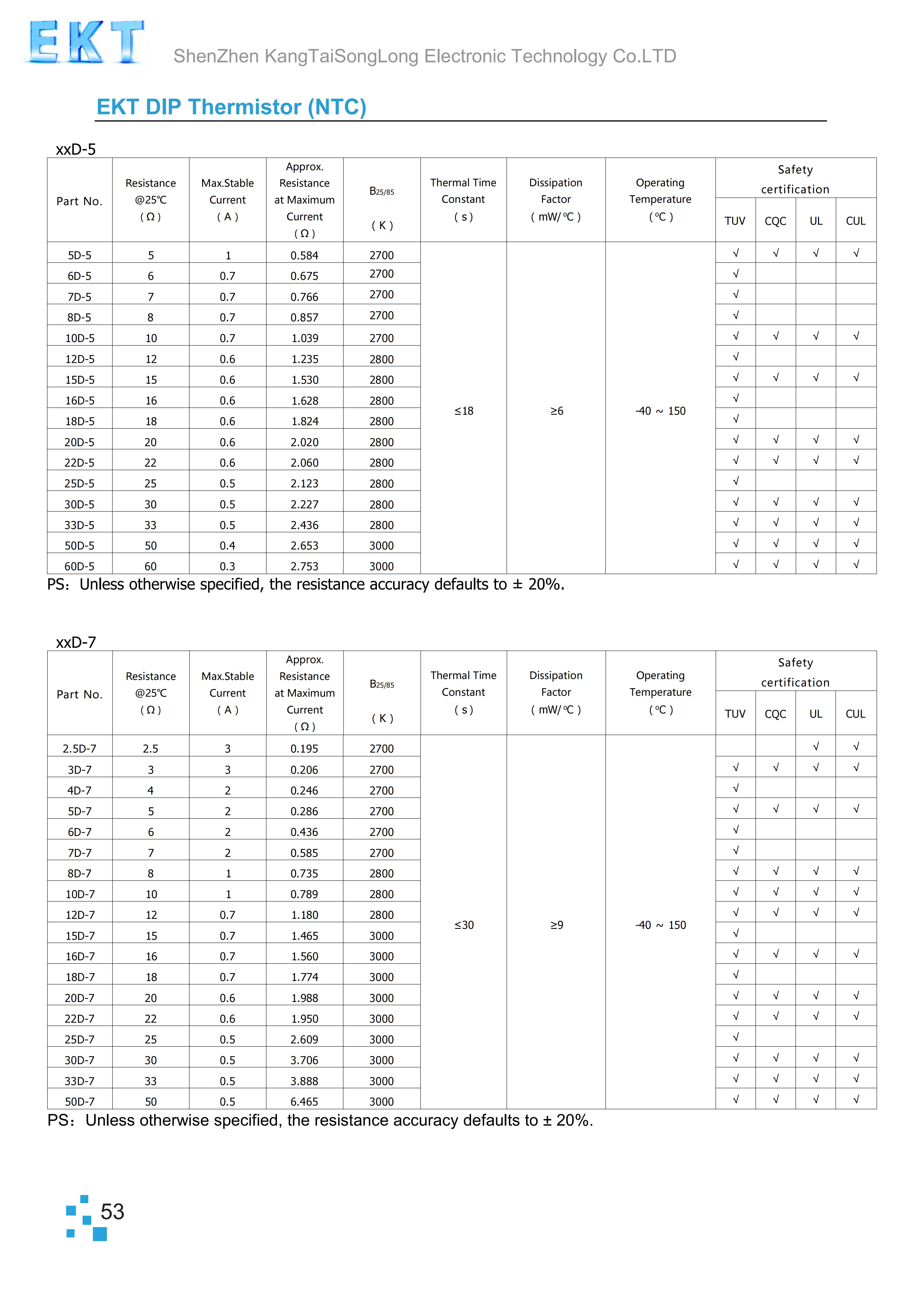 文件上传成功！