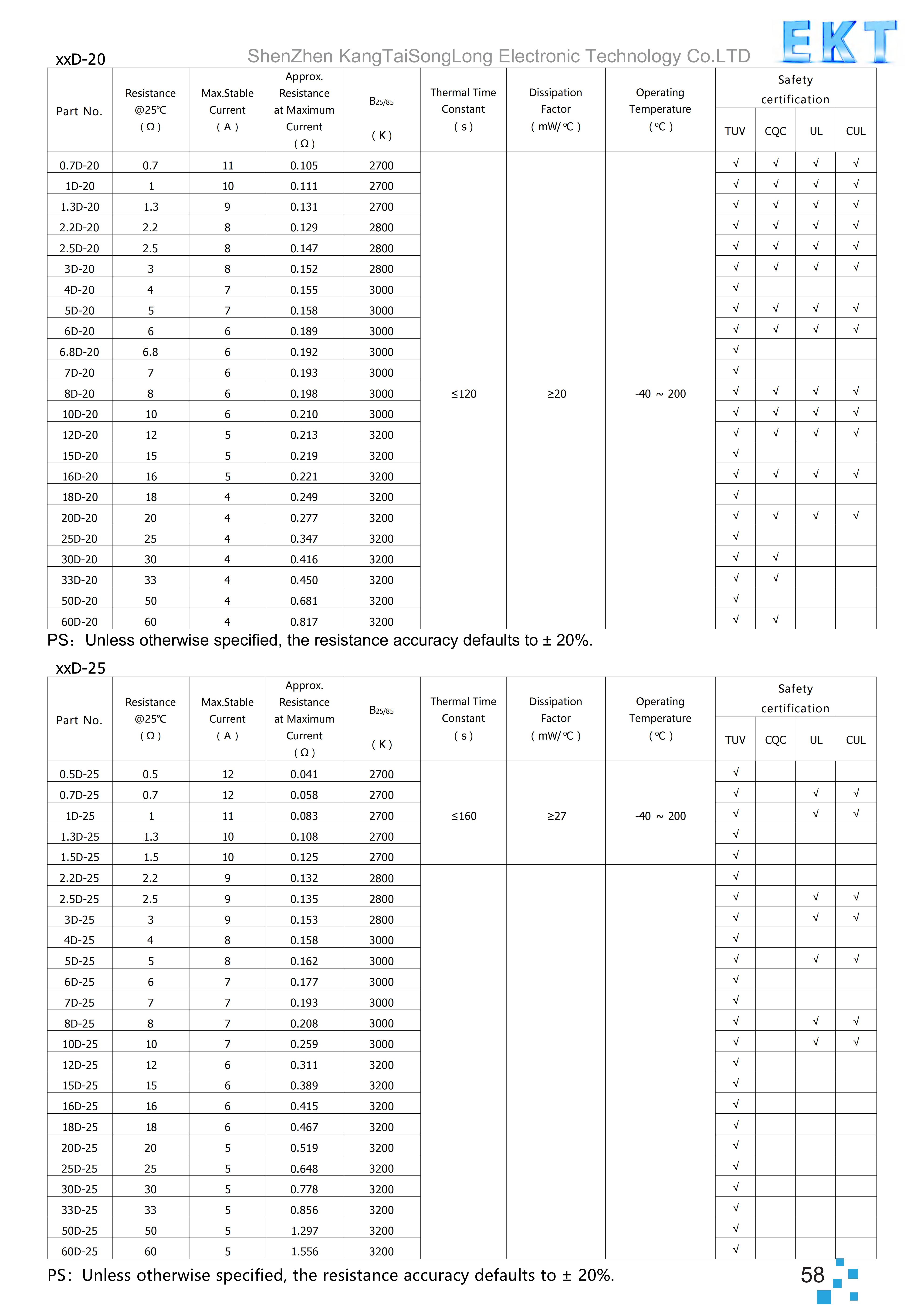 文件上传成功！