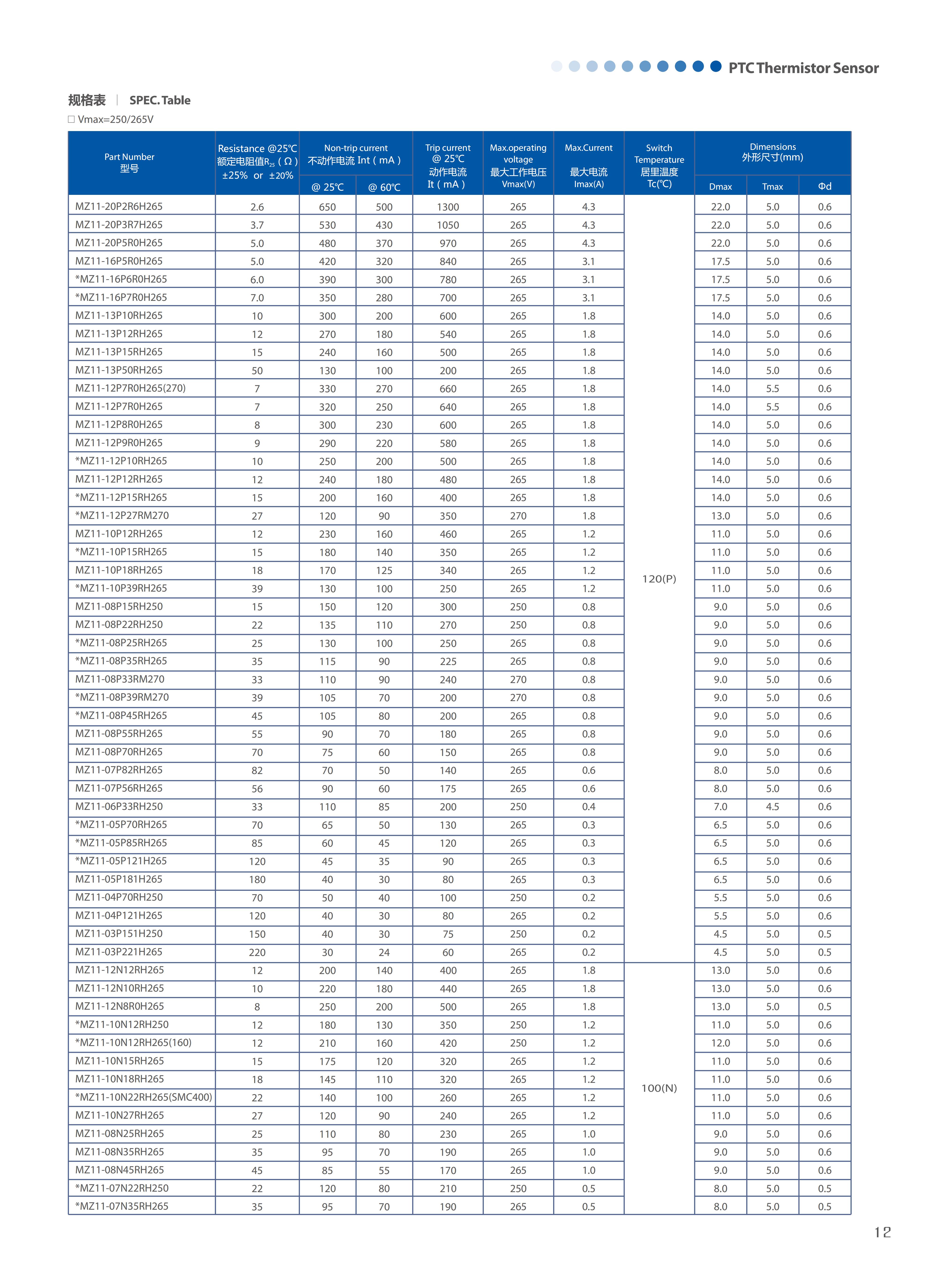 文件上传成功！