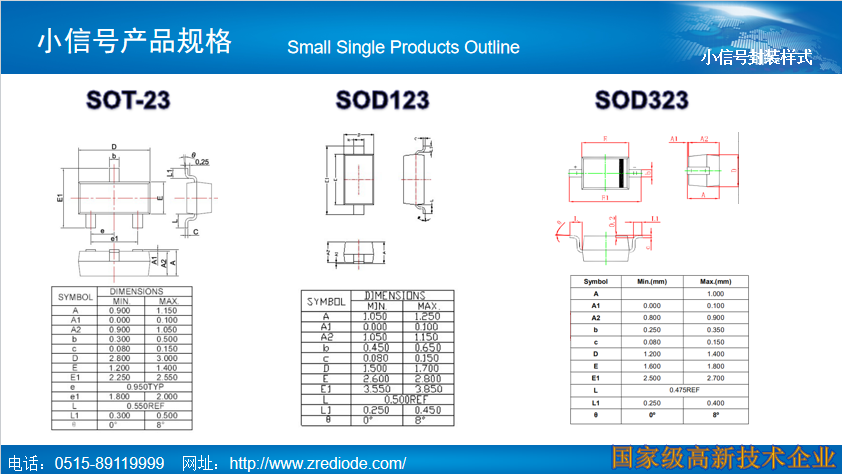 文件上传成功！