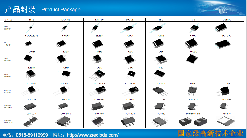 文件上传成功！