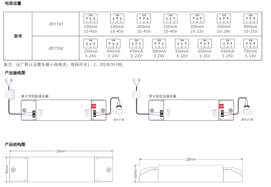 文件上传成功! 文件上传成功!