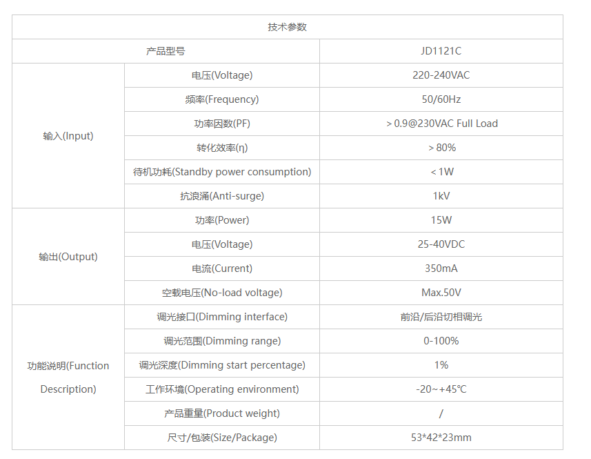 文件上传成功！