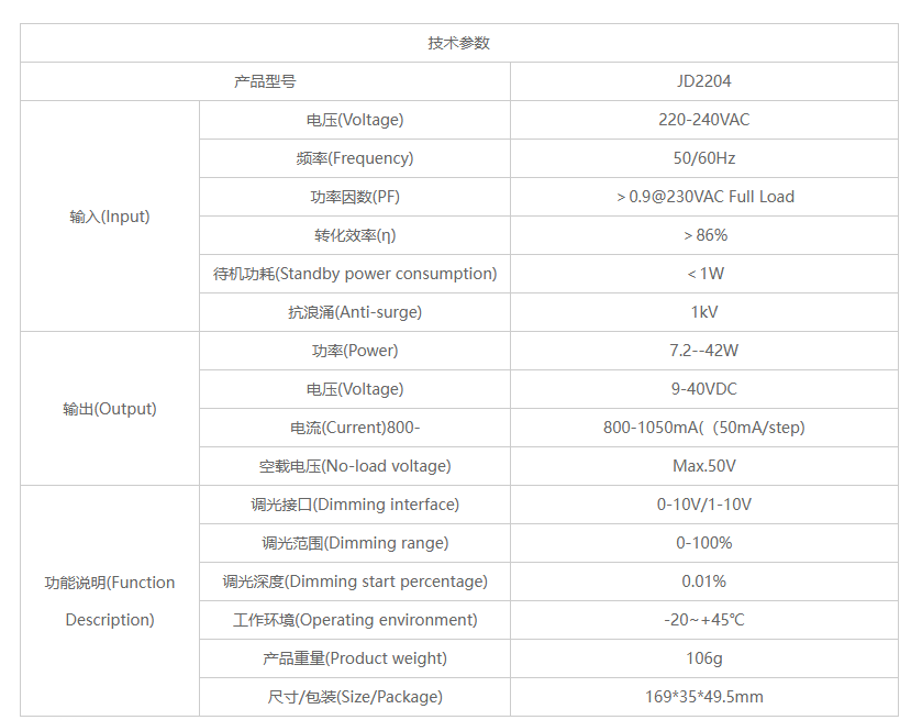 文件上传成功！