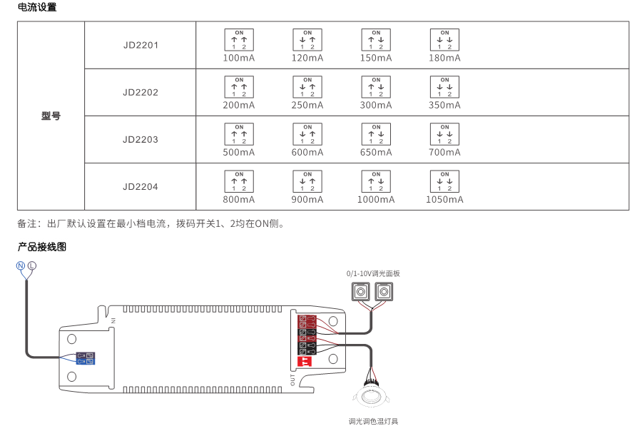 文件上传成功！