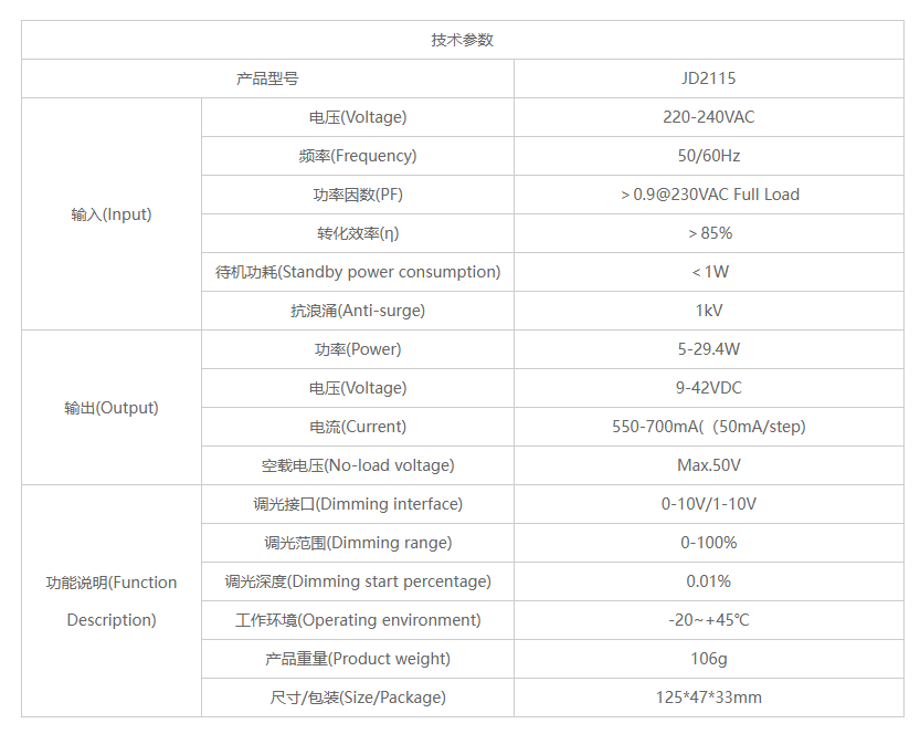 文件上传成功！