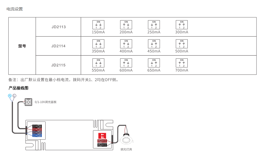 文件上传成功！