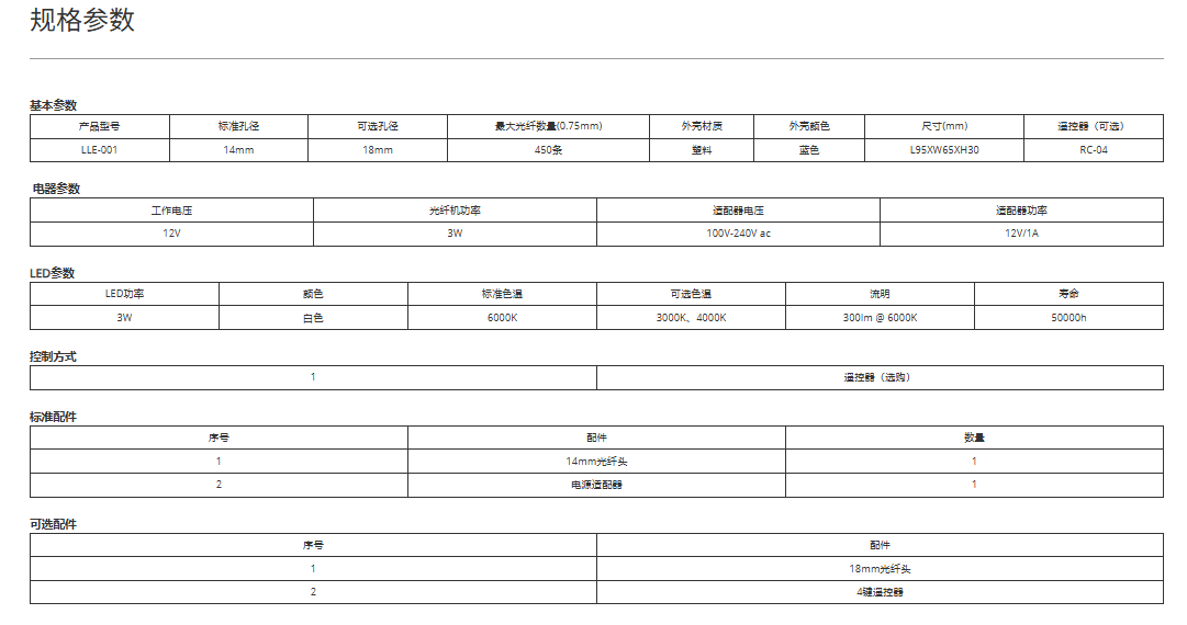 文件上传成功！