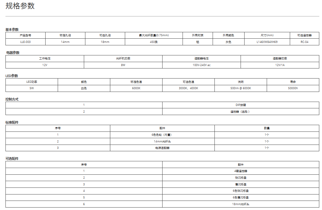 文件上传成功！