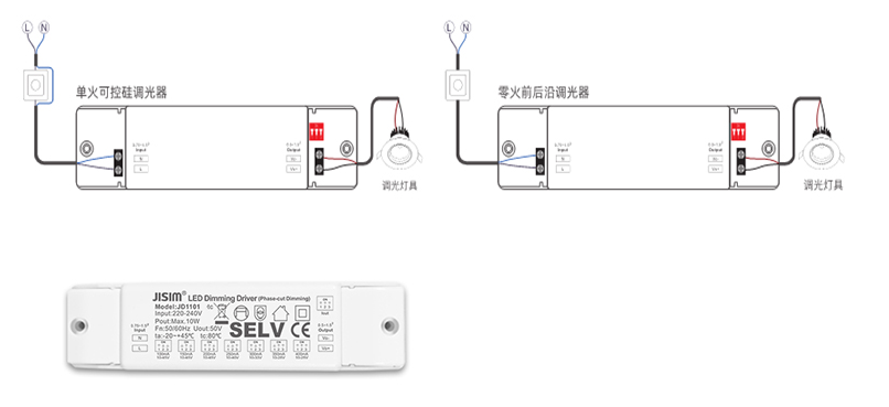 文件上传成功! 文件上传成功!