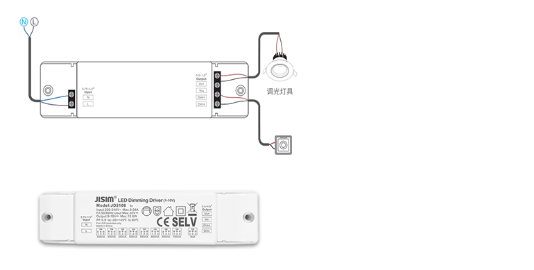 文件上传成功! 文件上传成功!