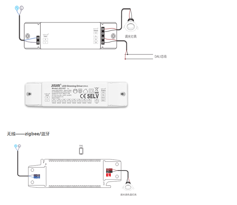 文件上传成功! 文件上传成功!