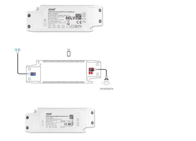 文件上传成功! 文件上传成功!