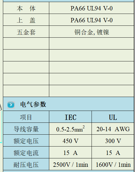 文件上传成功！