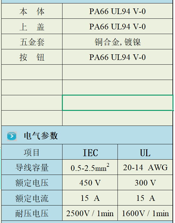 文件上传成功！