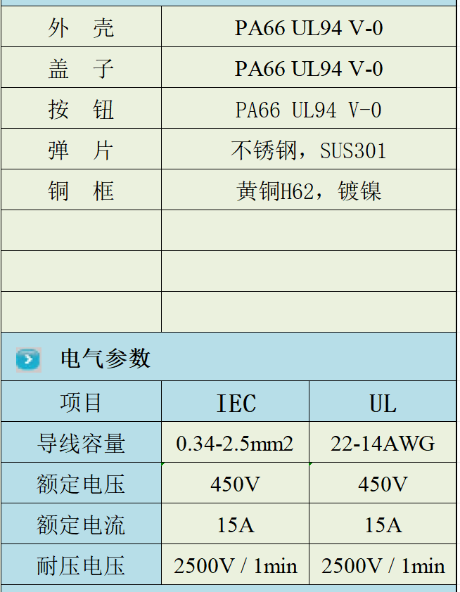 文件上传成功！
