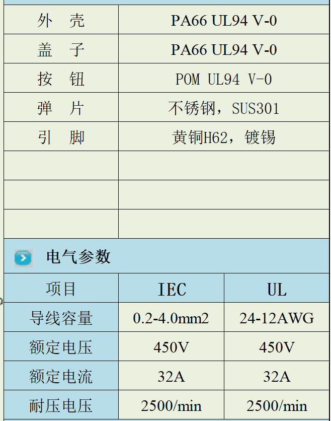 文件上传成功！