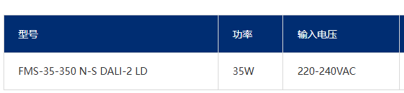 文件上传成功！