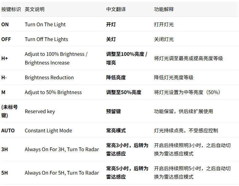 20251027113429492966.png 20251027113429492966.png