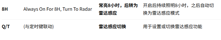 20251027113449034475.png 20251027113449034475.png